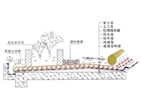 塑料防護(hù)排水板地下工程頂板施工方案